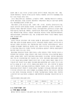 [무역상무론] 섬유산업-8