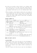 [재무관리] 스윙계좌 vs cma 은행과 증권사간의 자금 유치 경쟁-6