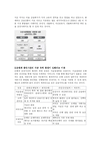 [재무관리] 스윙계좌 vs cma 은행과 증권사간의 자금 유치 경쟁-7