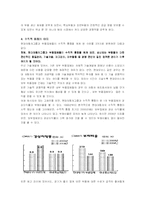 수직통합 레포트-3