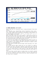 엔화 가치가 세계 경제에 미치는 영향-3