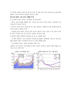 엔화 가치가 세계 경제에 미치는 영향-18