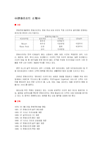 [호텔경영론] 한화리조트 마케팅-3