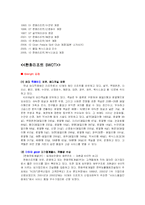[호텔경영론] 한화리조트 마케팅-4