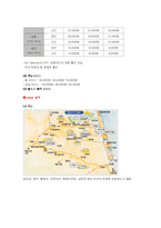 [호텔경영론] 한화리조트 마케팅-15