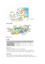 [호텔경영론] 한화리조트 마케팅-16