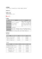 [호텔경영론] 한화리조트 마케팅-17