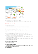 [호텔경영론] 한화리조트 마케팅-19