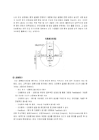[인사관리] LG CNS의 평가 보상 제도-8