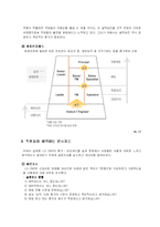 [인사관리] LG CNS의 평가 보상 제도-10