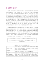 [인적자원관리] 아웃백 스테이크하우스 Outback Steak House 종업원의 사회화-15