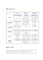 [경영전략] 한국철도 ktx 경영전략-8