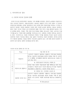 [재무관리] 사이버머니의 이용-3