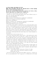 [국제무역결제] UCP600 Article 22-24-11