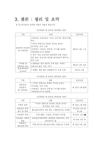 [국제무역결제] UCP600 Article 22-24-15