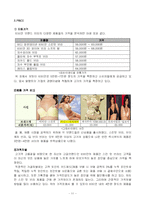 [마케팅] 남영L&F(비비안) 마케팅믹스 비교분석- 비너스 비교-14