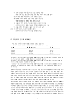 [재무제표분석] 한국타이어 재무분석-7