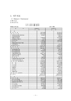 [재무제표분석] 한국타이어 재무분석-11