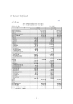 [재무제표분석] 한국타이어 재무분석-13