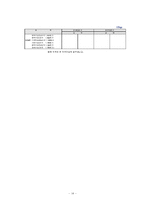 [재무제표분석] 한국타이어 재무분석-14