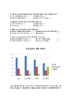 [조직행동] 동기부여 응용 사례-19
