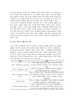 [서비스마케팅] 서비스 프로세스 관리 -아웃백을 중심으로-10