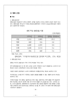 [문화산업 마케팅] 사례를 중심으로 한 문화산업의 마케팅-14