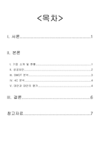 아마존닷컴 마케팅 분석-3