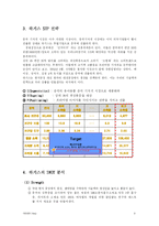 [글로벌경영] 유한킴벌리 하기스 중국진출 성공요인-7