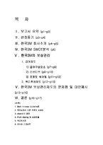 [인력보상관리] 3M의 급여 및 인사제도 분석 및 보완점 도출-2