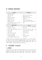 [인력보상관리] 3M의 급여 및 인사제도 분석 및 보완점 도출-8
