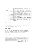 [전략경영론] 전남대학교의 발전전략-9