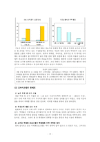 [전략경영론] 전남대학교의 발전전략-12