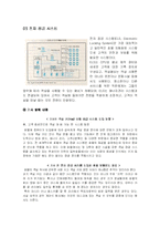 [객실관리론] 호텔 자동화 시스템-8