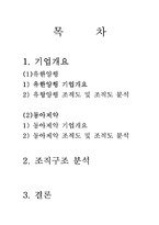 [경영조직] 유한양행과 동아제약 조직도 및 조직도 분석-1