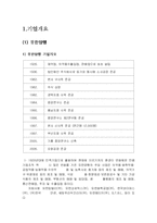 [경영조직] 유한양행과 동아제약 조직도 및 조직도 분석-2
