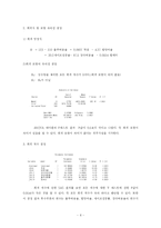 [계량경제학] 메이저리그 그 승리의 공식-8