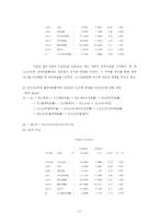 [계량경제학] 메이저리그 그 승리의 공식-17