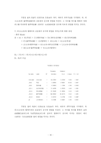 [계량경제학] 메이저리그 그 승리의 공식-18