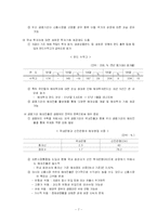 [국제 무역론] 국내 금융기관의 해외진출(선진국 진출과 후진국 진출)-7
