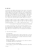 [국제 무역론] 국내 금융기관의 해외진출(선진국 진출과 후진국 진출)-16