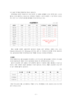 [국제금융론] 환율예측-8