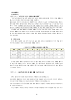[국제금융론] 환율예측-9