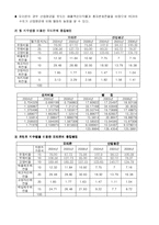 [경영분석](주)오리온에 대한 분석-9