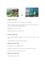 [서비스경영] 제 10장 서비스 수요와 공급관리-17