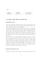 [기업경제학] 시장 메커니즘-10