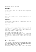 [기업경제학] 시장 메커니즘-14
