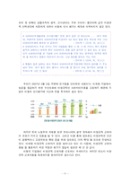 [인적자원관리] 프리터족& 풀리터족 -미래 조직의 비정규직 활용 HRM 방안-11