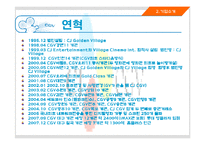 [광고론] CGV 마케팅전략과 광고-6