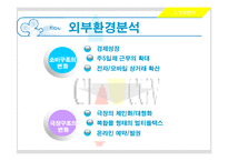 [광고론] CGV 마케팅전략과 광고-11